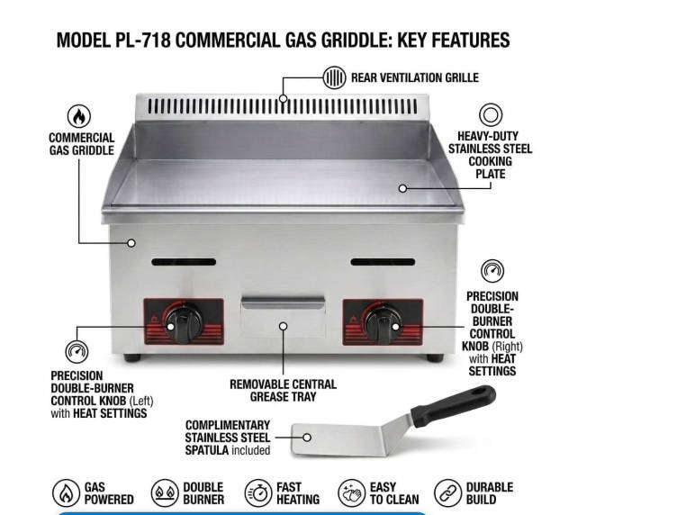 Double Burner LPG Gas Griddle & Stainless Steel Spatula Bundle