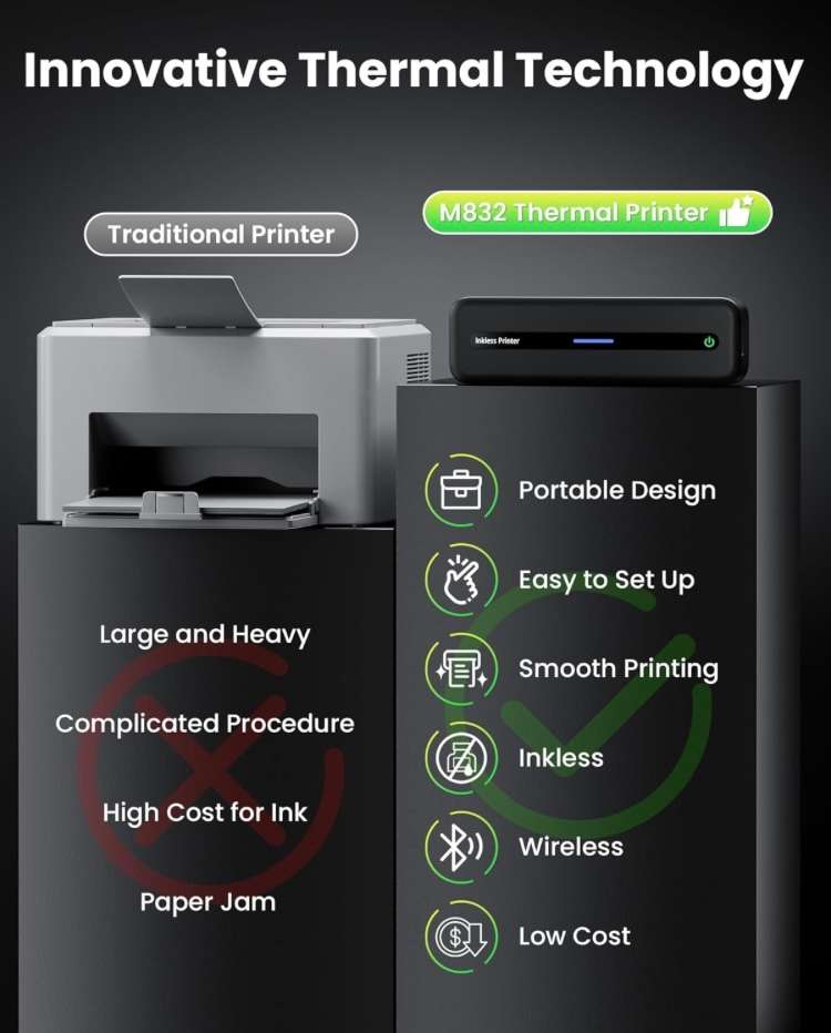 READ DESCRIPTION - Itari M832 Portable + Wireless Thermal Printer