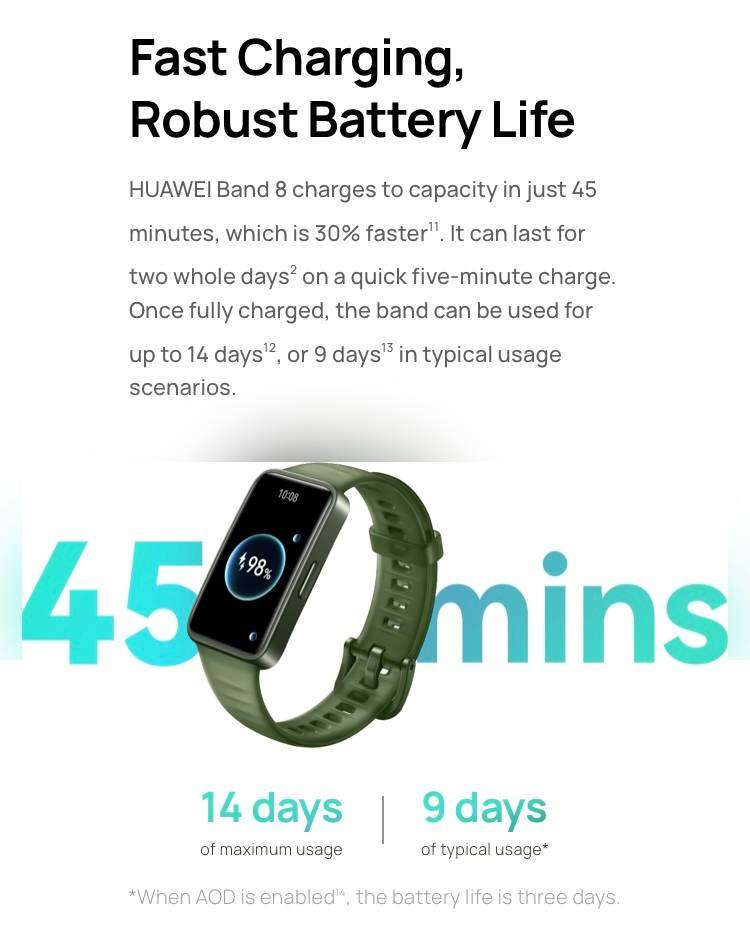 Huawei Band 8 Smartwatch - Midnight Black - BRAND NEW SEALED