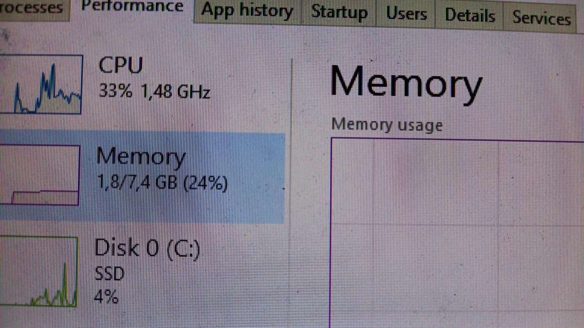 DELL WYSE - AMD GX-415GA SOC WITH RADEON HD GRAPHICS 1.50GHZ - 8GB - 32GB EMMC - WIN 10 INSTATLLED