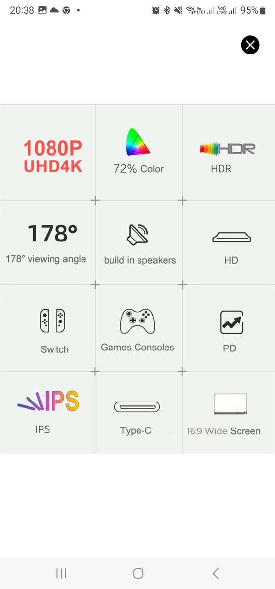 BRAND NEW - VIVID EDGE 15.6 INCH PORTAL SCREEN/MONITOR - INCLUDED VEGAN(PU) LEATHER CASE