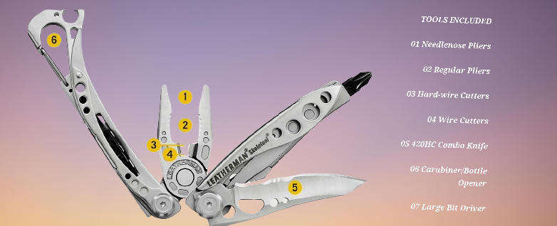 Leatherman Skeletool -Multi Tool In Tin Case -seem to be Unused