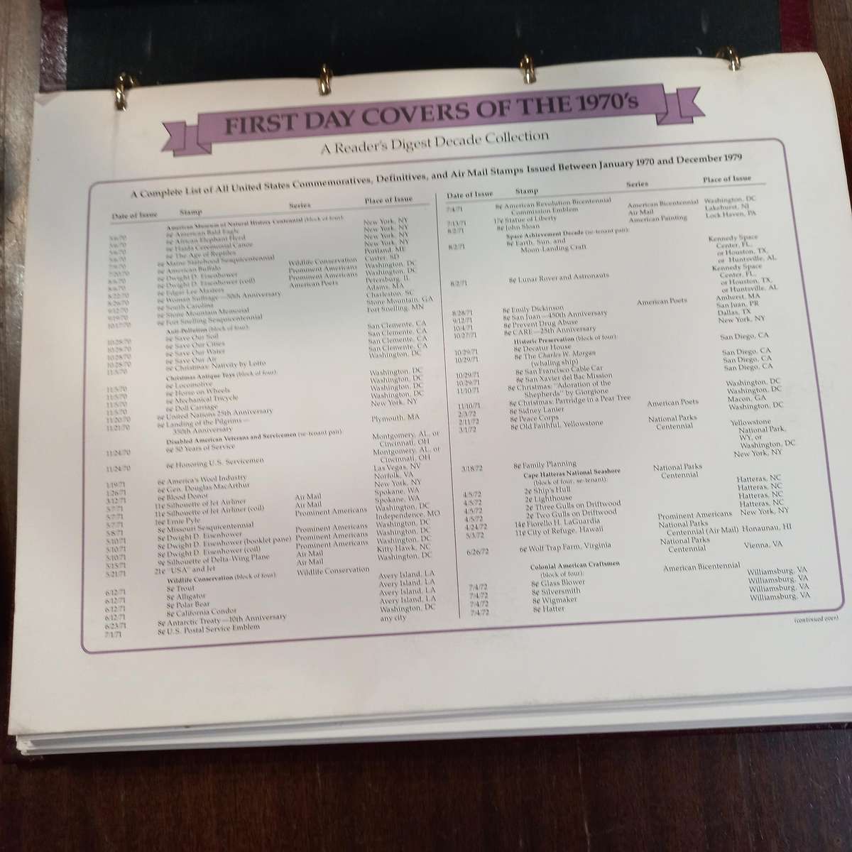 FOR PC4SOLUTION - United States Readers Digest FDC album of the 1970's