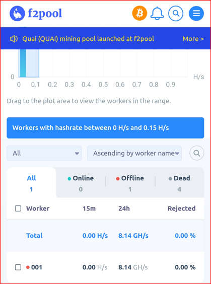 Bitcoins Miner 1TH/S Solo Miner LV07 SHA-256 Asic Chip Low Noise Lottery Crypto Miner 2.4G WiFi 25W