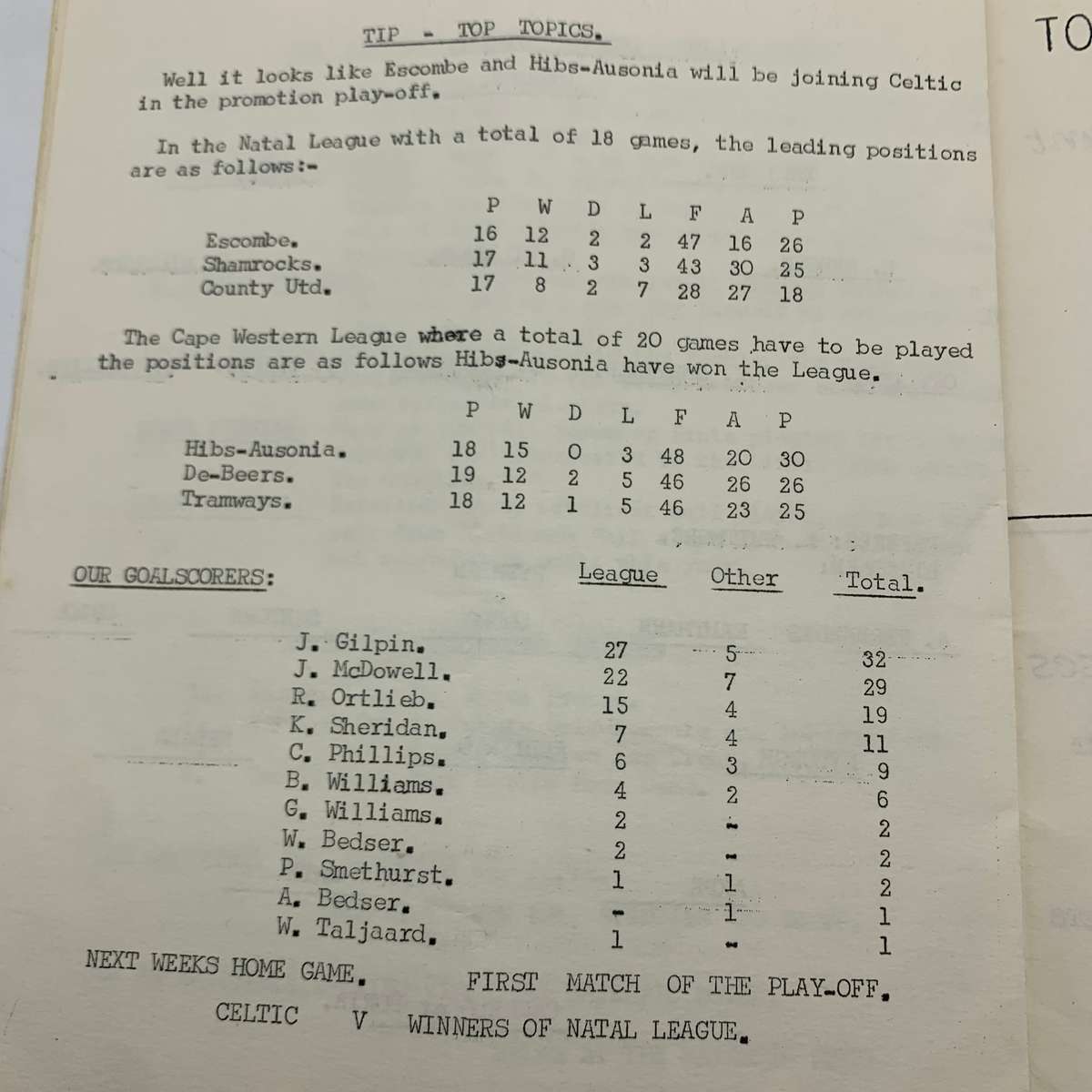Soccer  '1968 East London Celtic vs Powerlines' Official Programme