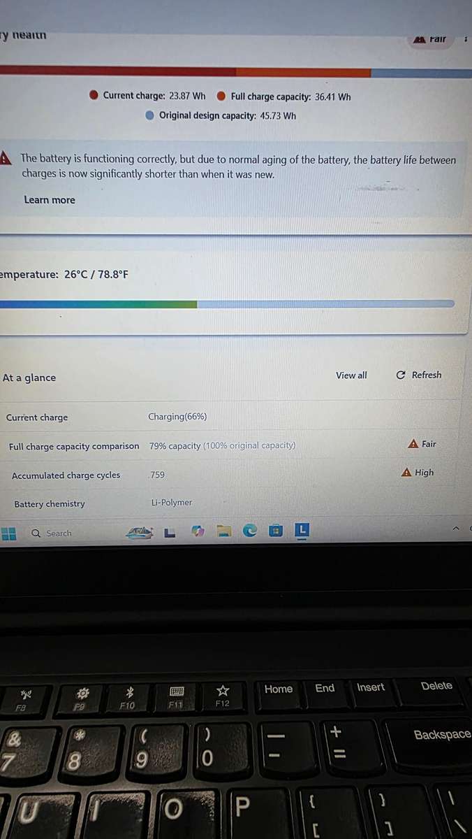 Lenovo ThinkPad E15 (i5 10th, 16gb, 512gb, win11)