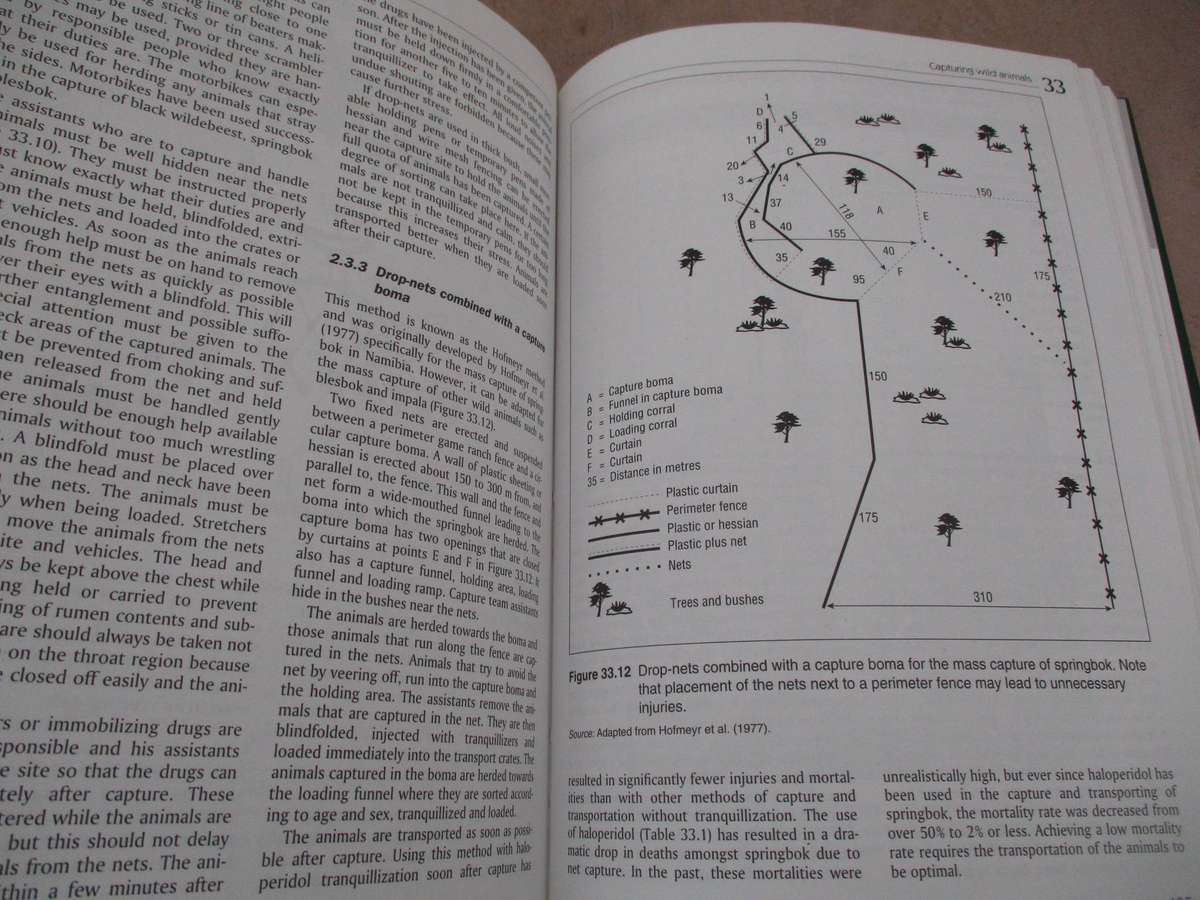 Game Ranch Management (Fourth Edition). J du P Bothma