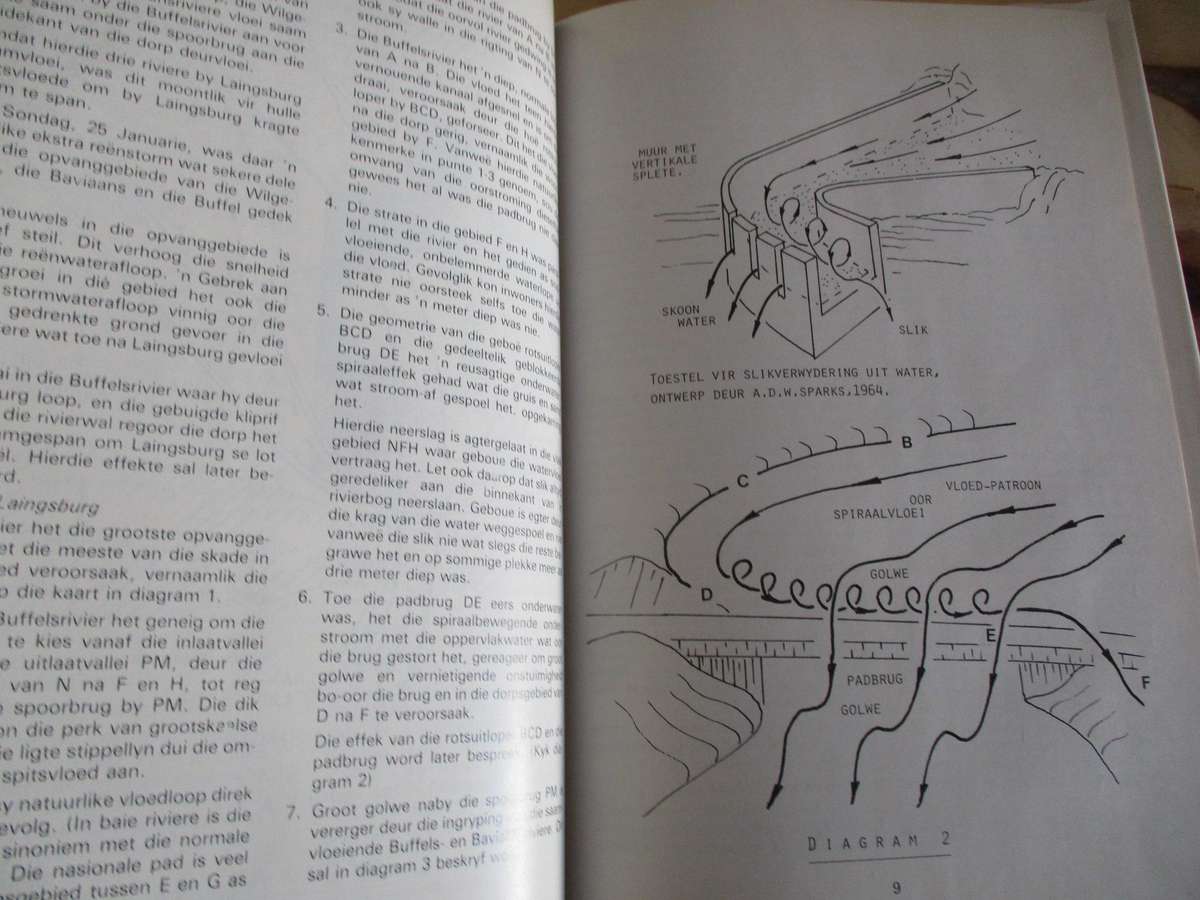 Ons het op die dakke gesit - Ooggetuieverslae van die Laingsburg-vloedramp 25 Januarie 1981
