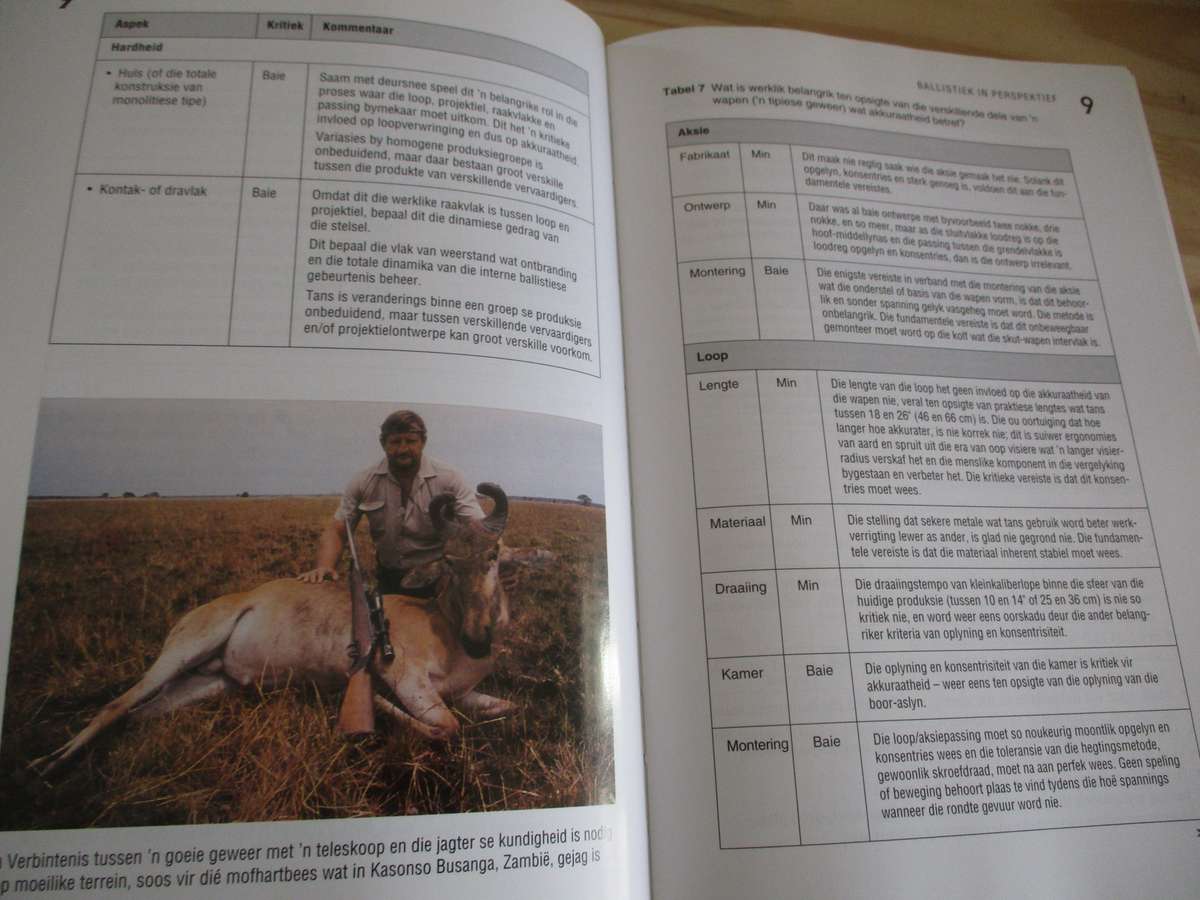 JAG IN AFRIKA, 'n Praktiese Gids