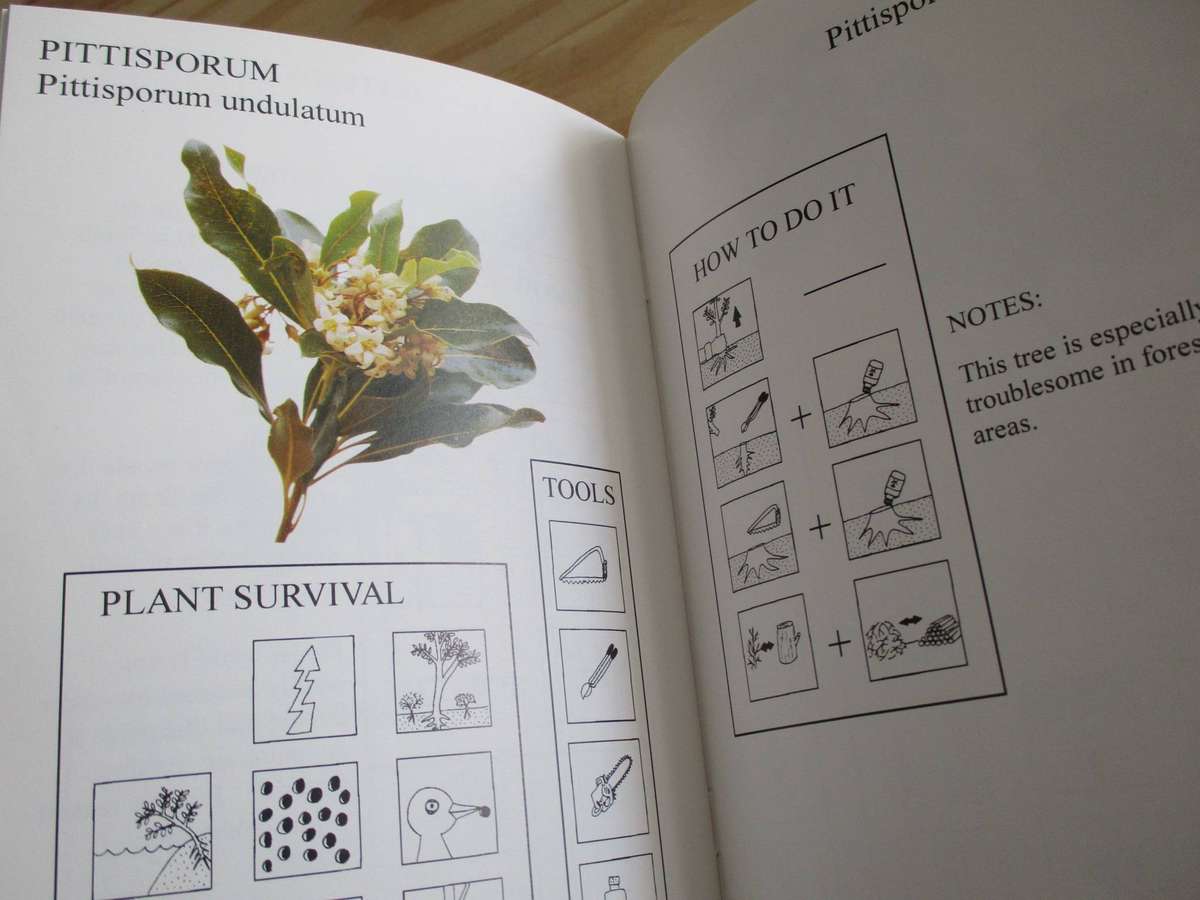 The Alien Clearing Handbook for the Western Cape