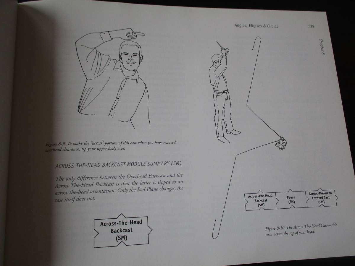 Jason Borger's Nature of Fly Casting - A modular approach
