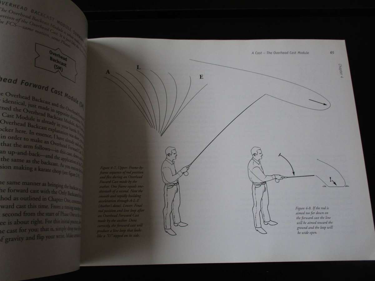 Jason Borger's Nature of Fly Casting - A modular approach