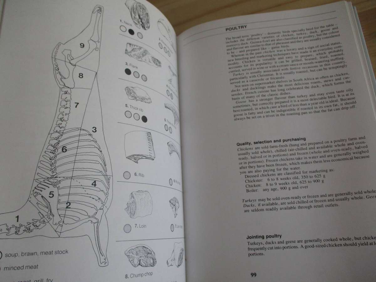 The Complete South African Cookbook - Magdaleen van Wyk