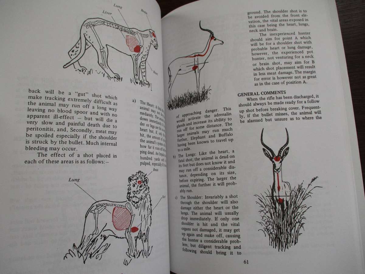 A Hunter's Handbook. Edited by Tim Ivans