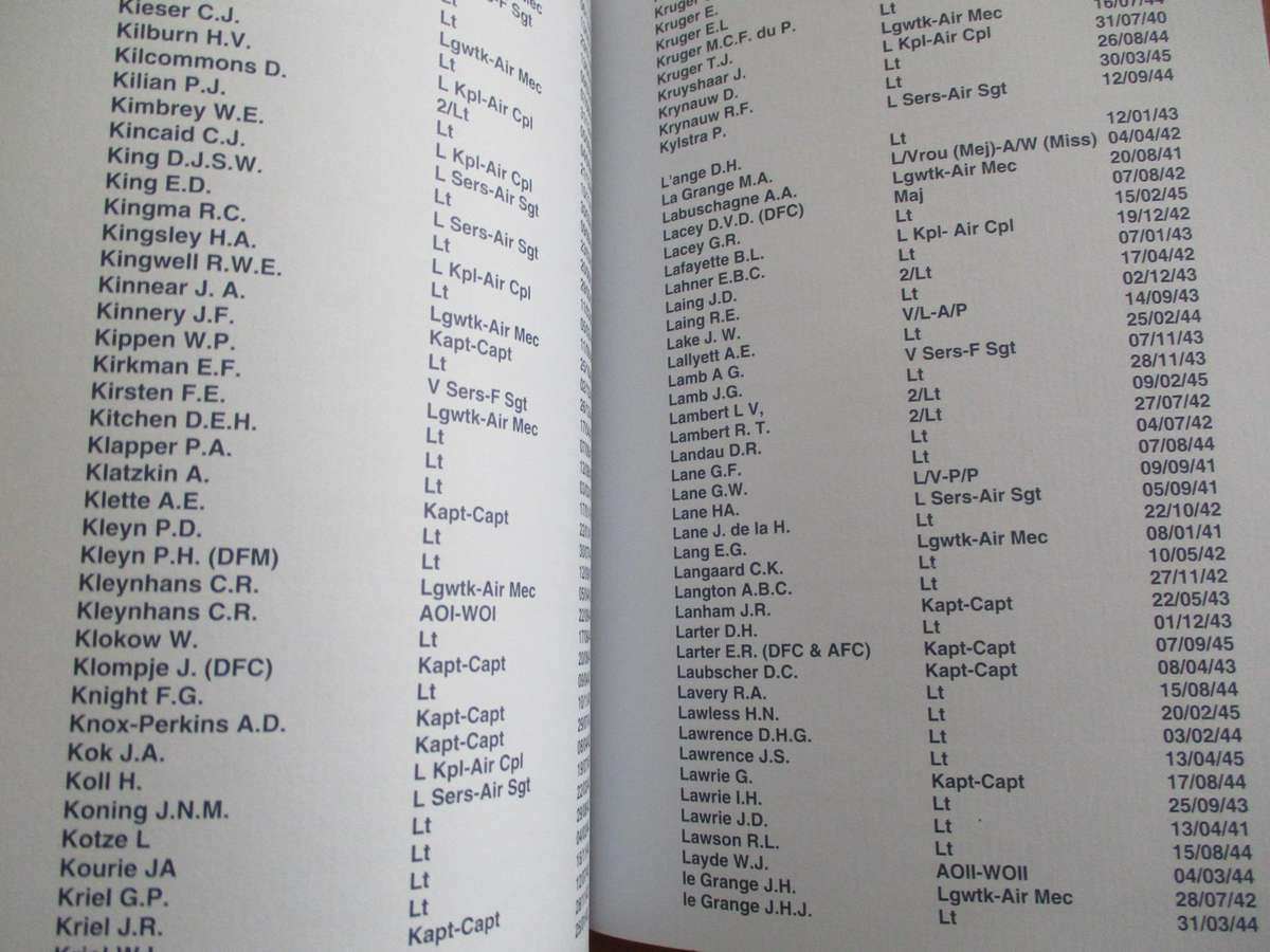 ROLL OF HONOUR - SOUTH AFRICAN AIR FORCE - EREROL. Third edition