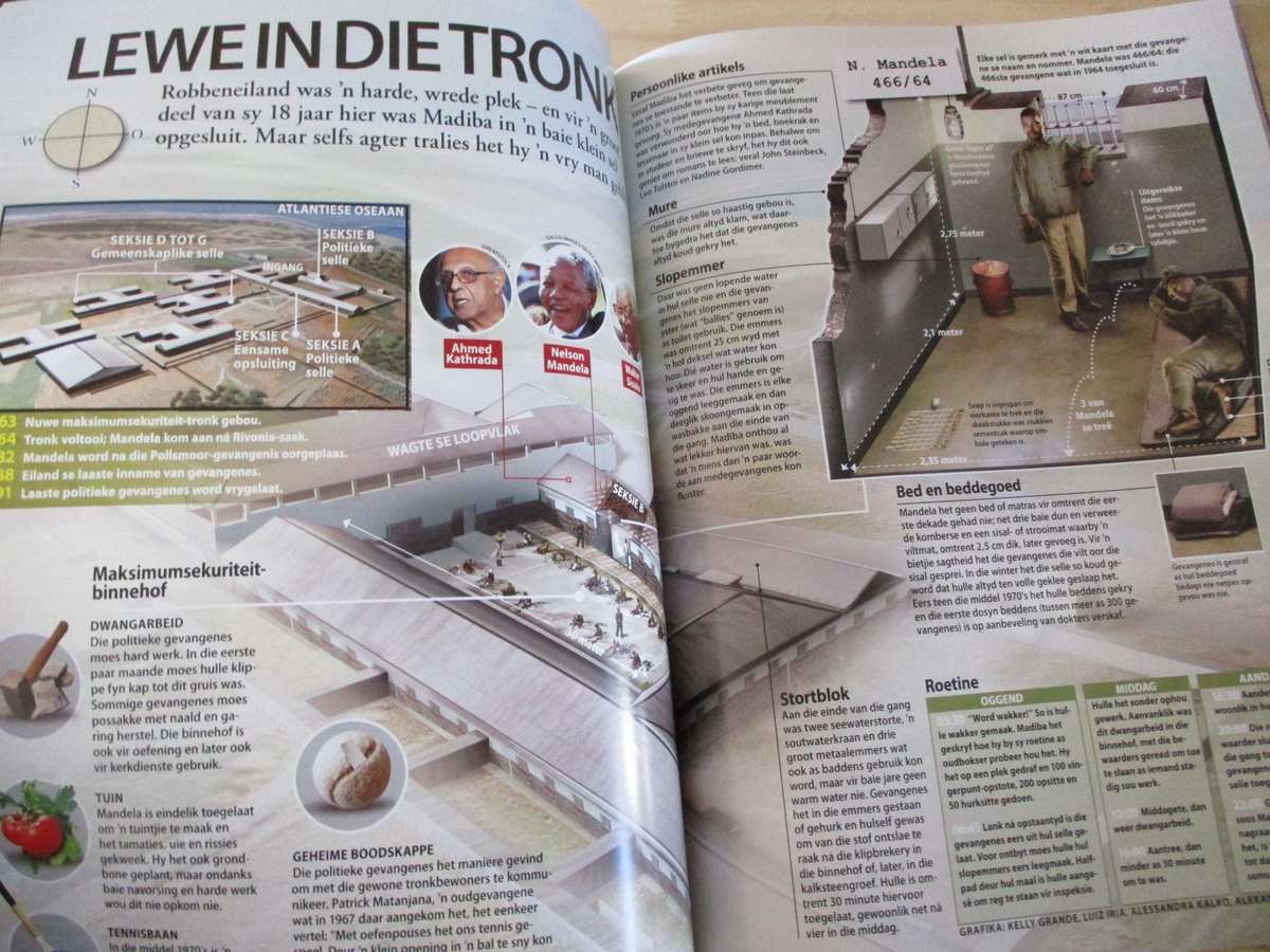 Mandela Man van versoening 1918-2013