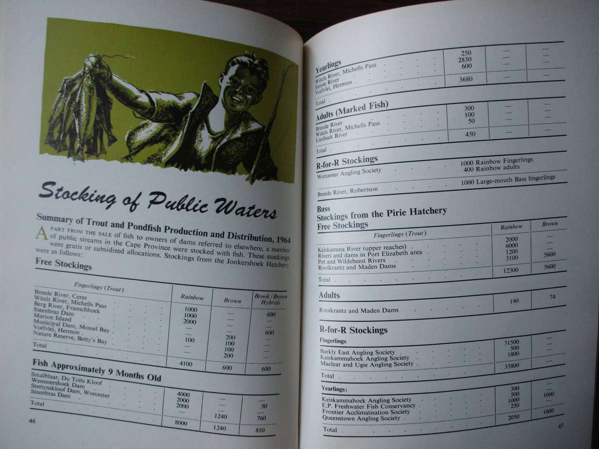 Department of Nature Conservation Report No 21 (1964)