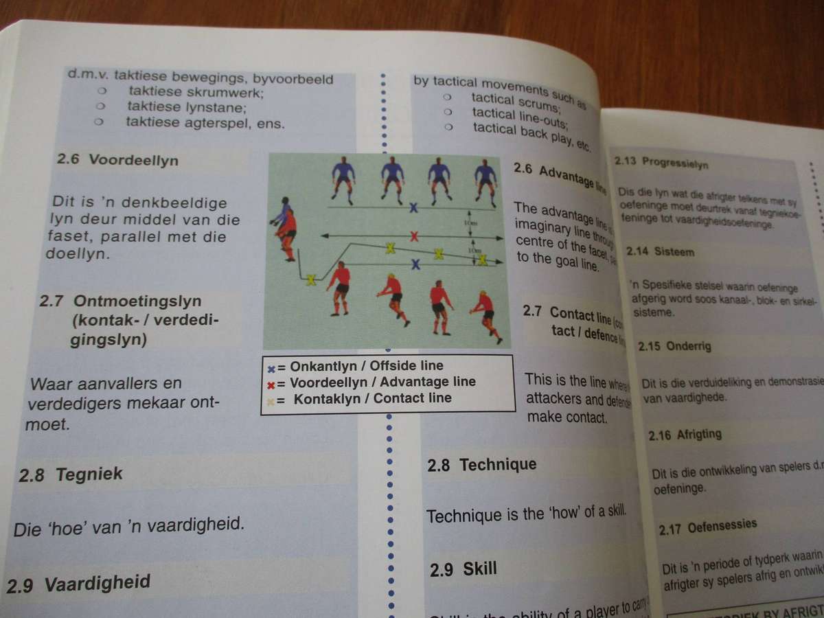 Principles for Successful Coaching / Beginsels vir Suksesvolle Rugbyafrigting [Rudy Joubert...]