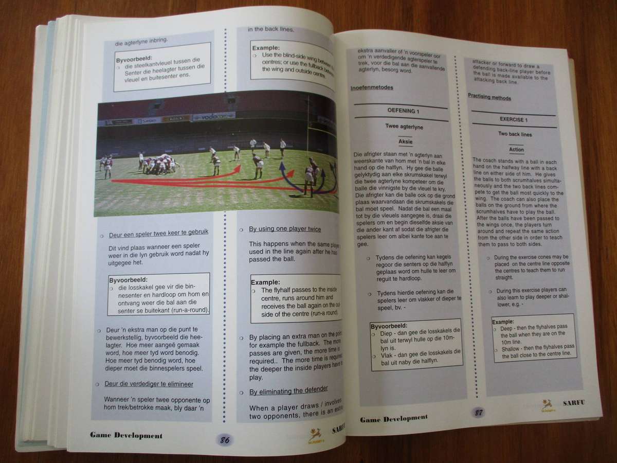 Principles for Successful Coaching / Beginsels vir Suksesvolle Rugbyafrigting [Rudy Joubert...]