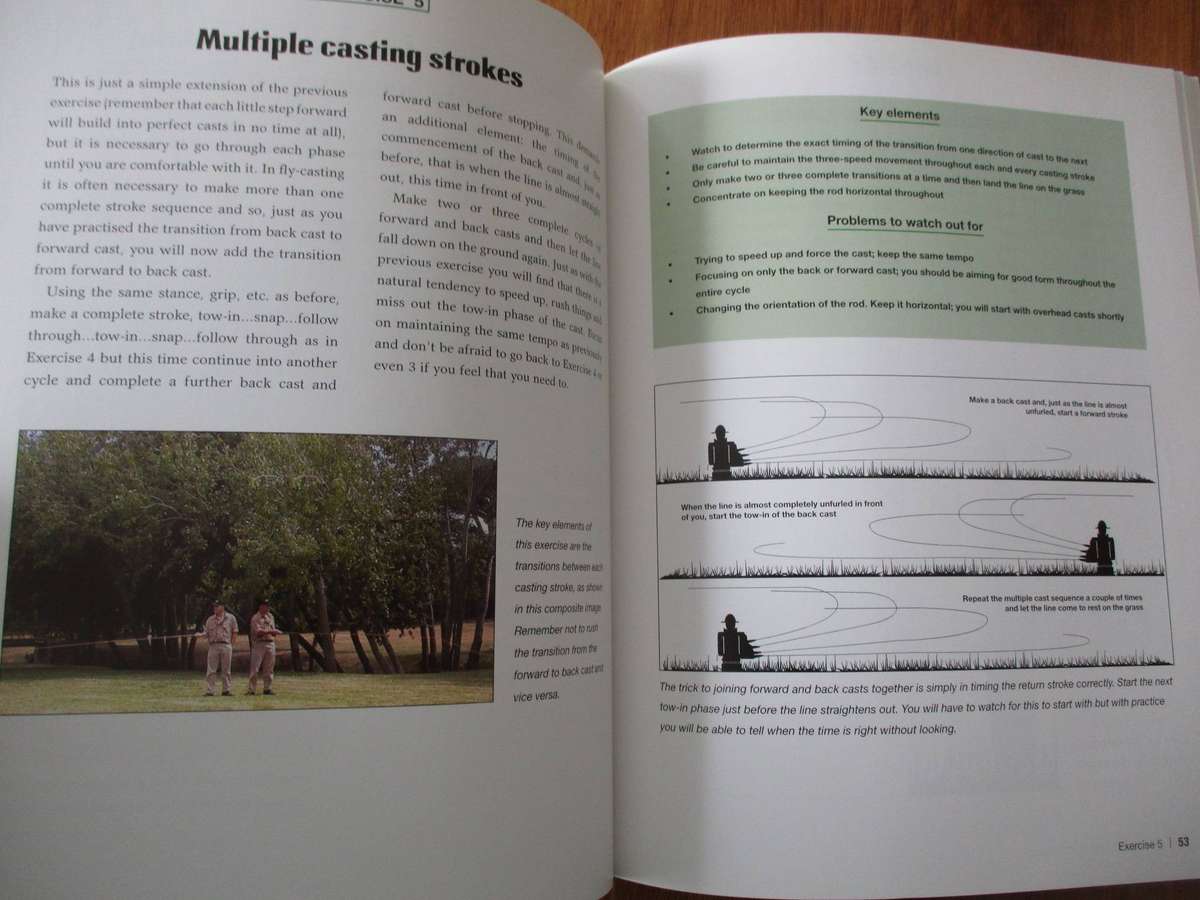 Learn to Fly-cast in a weekend. By Tim Rolston