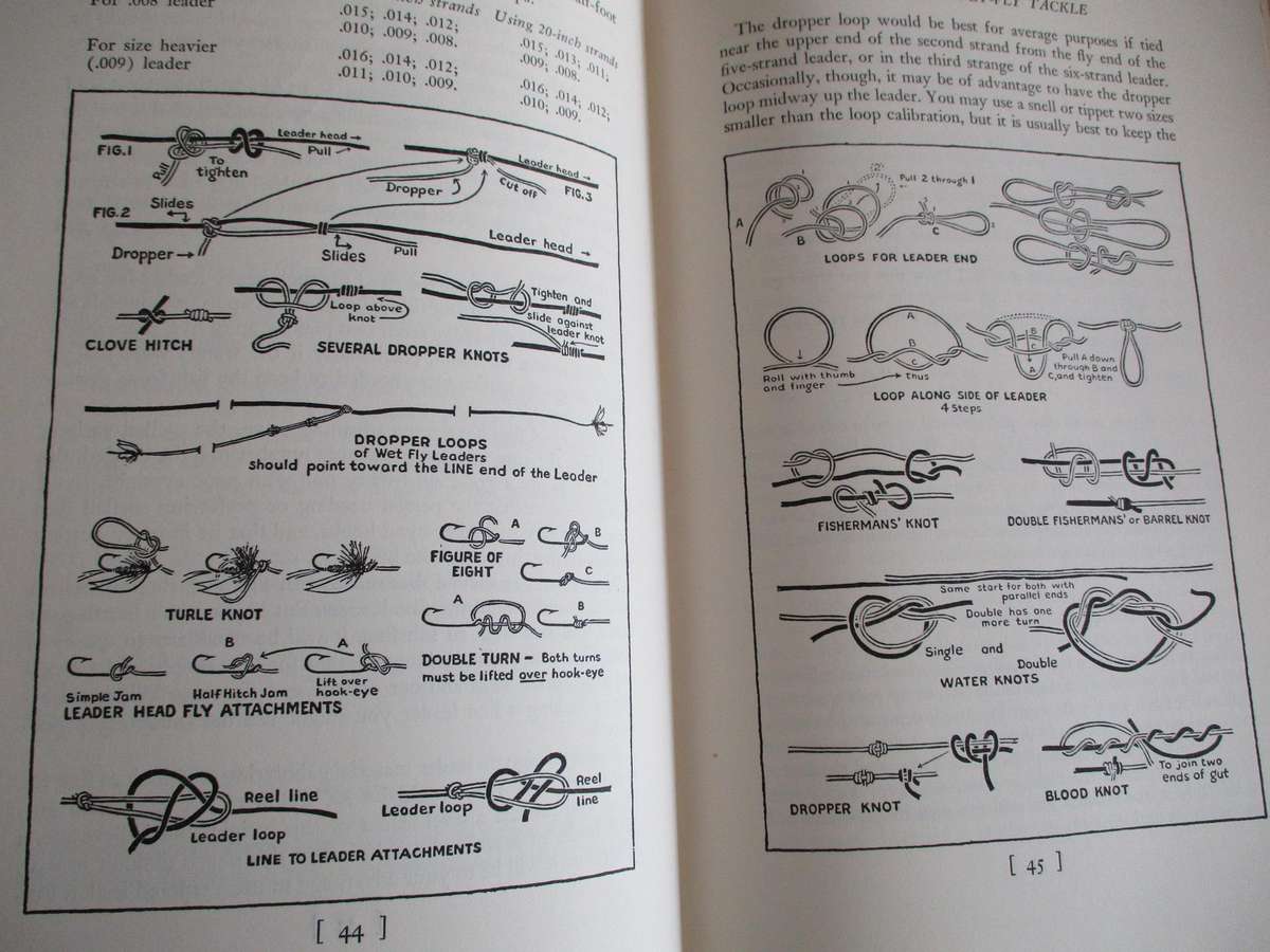 TROUT. By Ray Bergman