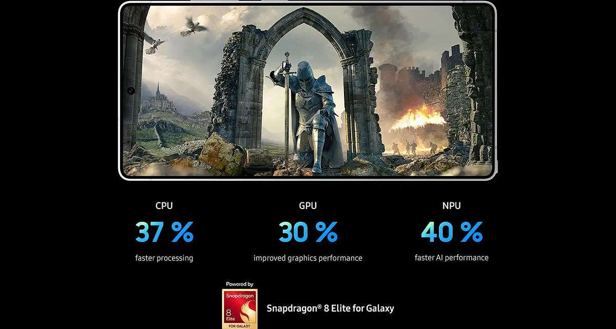 Samsung Galaxy S25 Ultra 5G 256GB Dual Sim - Titanium Black