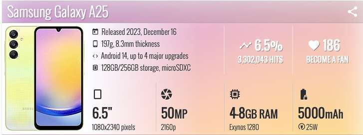 SAMSUNG A25 5G NEW CONDITION BOXED