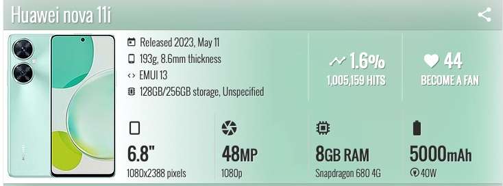 HUAWEI NOVA 11i