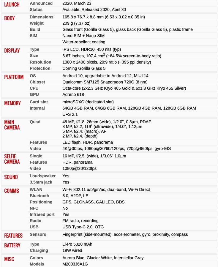 XIAOMI REDMI NOTE 9 S