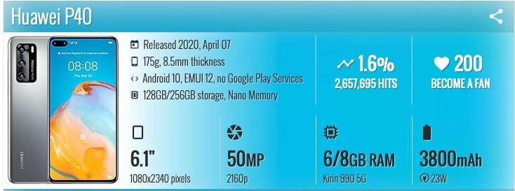 HUAWEI P40 5G - NEW CONDITION