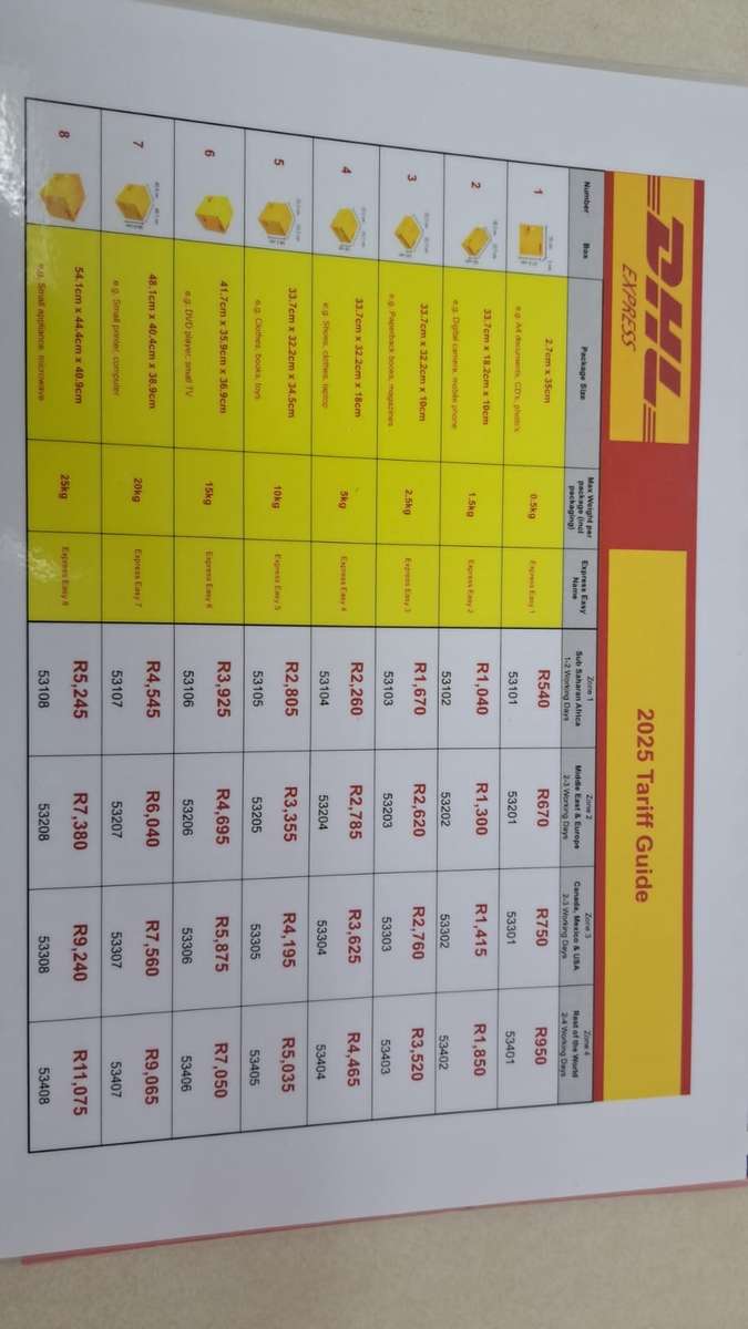 Rugby Programme - World Series Tokyo Sevens 2013