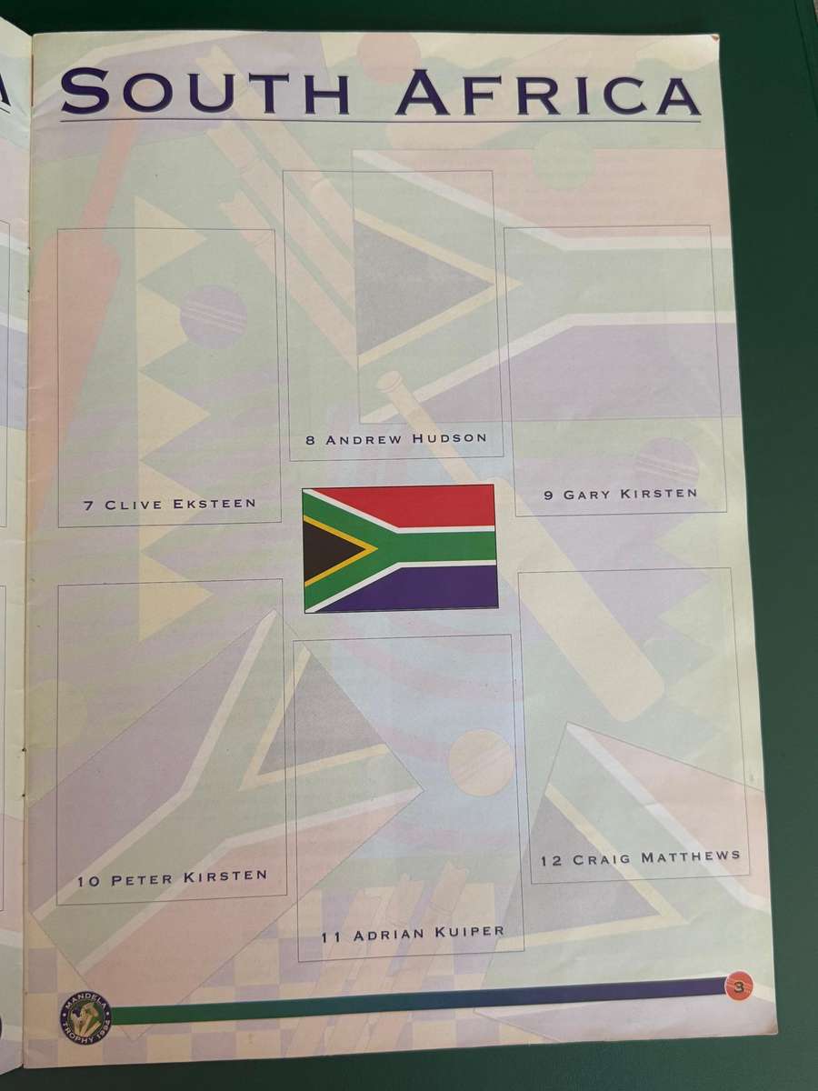 Cricket Card Album - 1994 Sports Deck Souvenir Collection Album (Mandela Trophy)