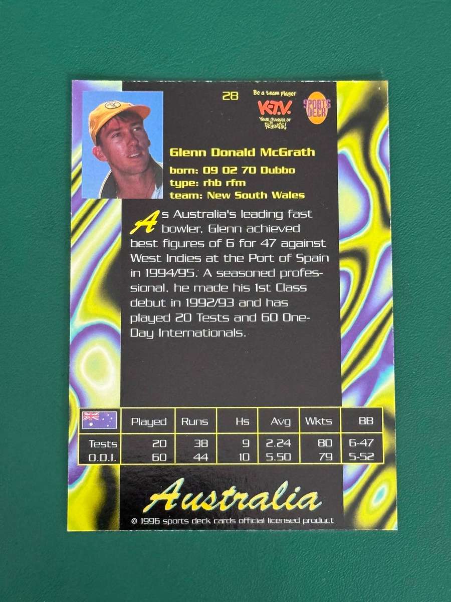 Cricket Card - Glenn Mcgrath 1996 Sportsdeck Cricket Card