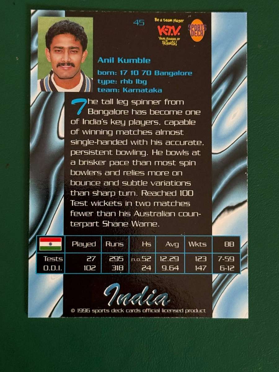 Cricket Card - Anil Kumble 1996 Sportsdeck Cricket Card
