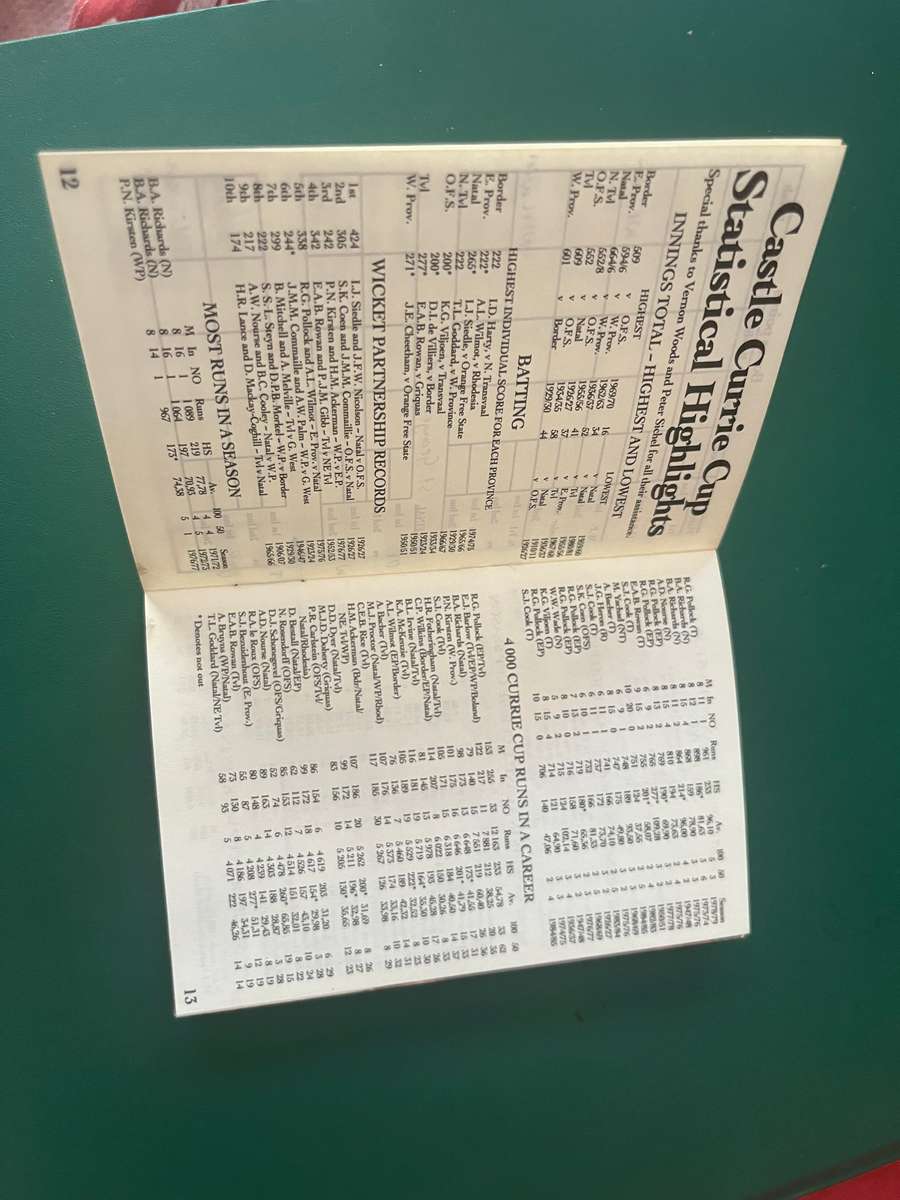 Cricket Itinerary - 1986/1987 Castle Itinerary Booklet.