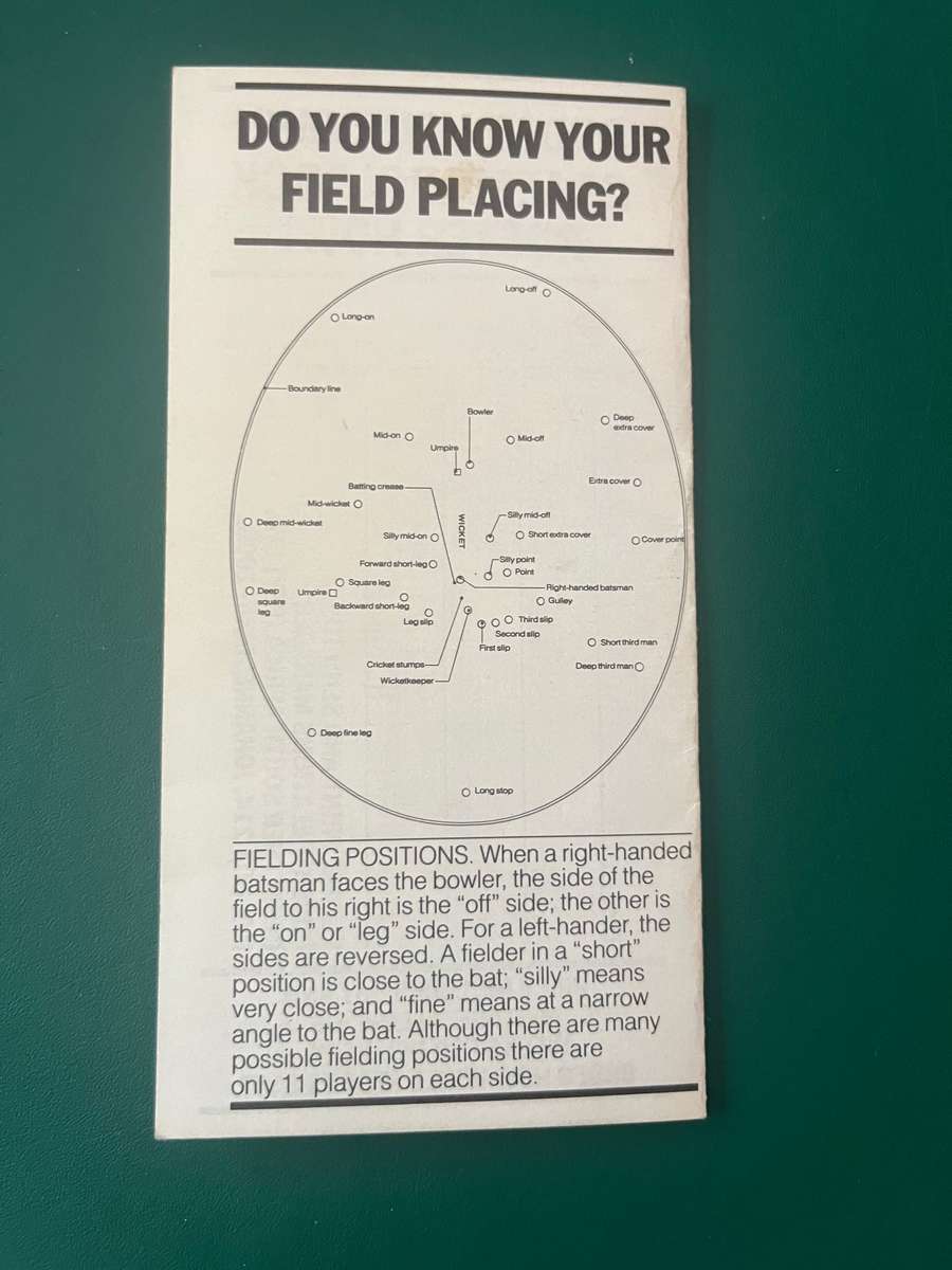 Cricket - Greame Pollock Scorecard Folder