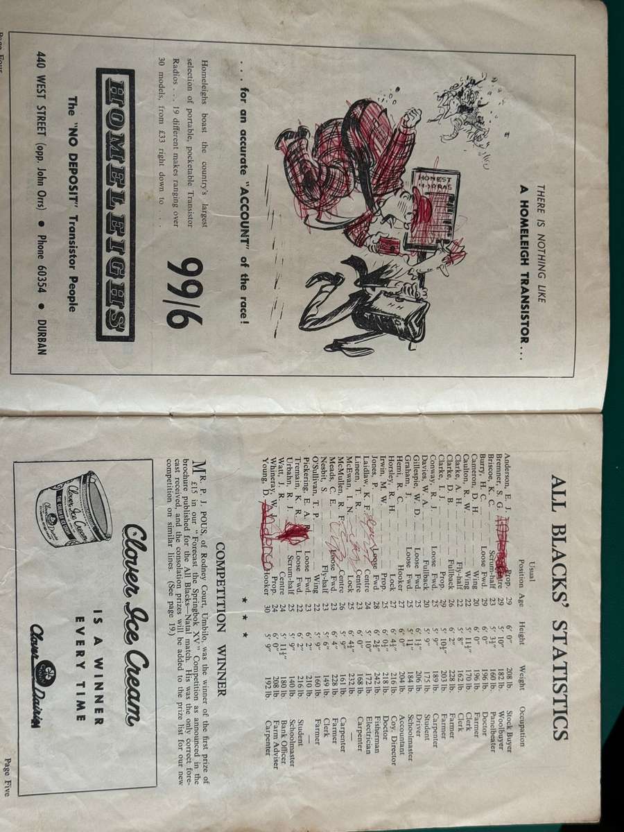 Rugby Programme - *TOUR* Junior Springboks vs New Zealand All Blacks 09/07/1960