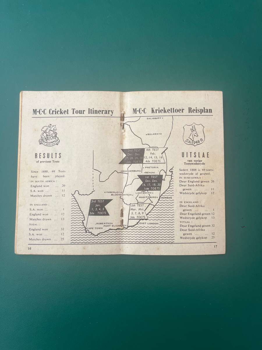 Cricket Itinerary - 1948 England in South-Africa