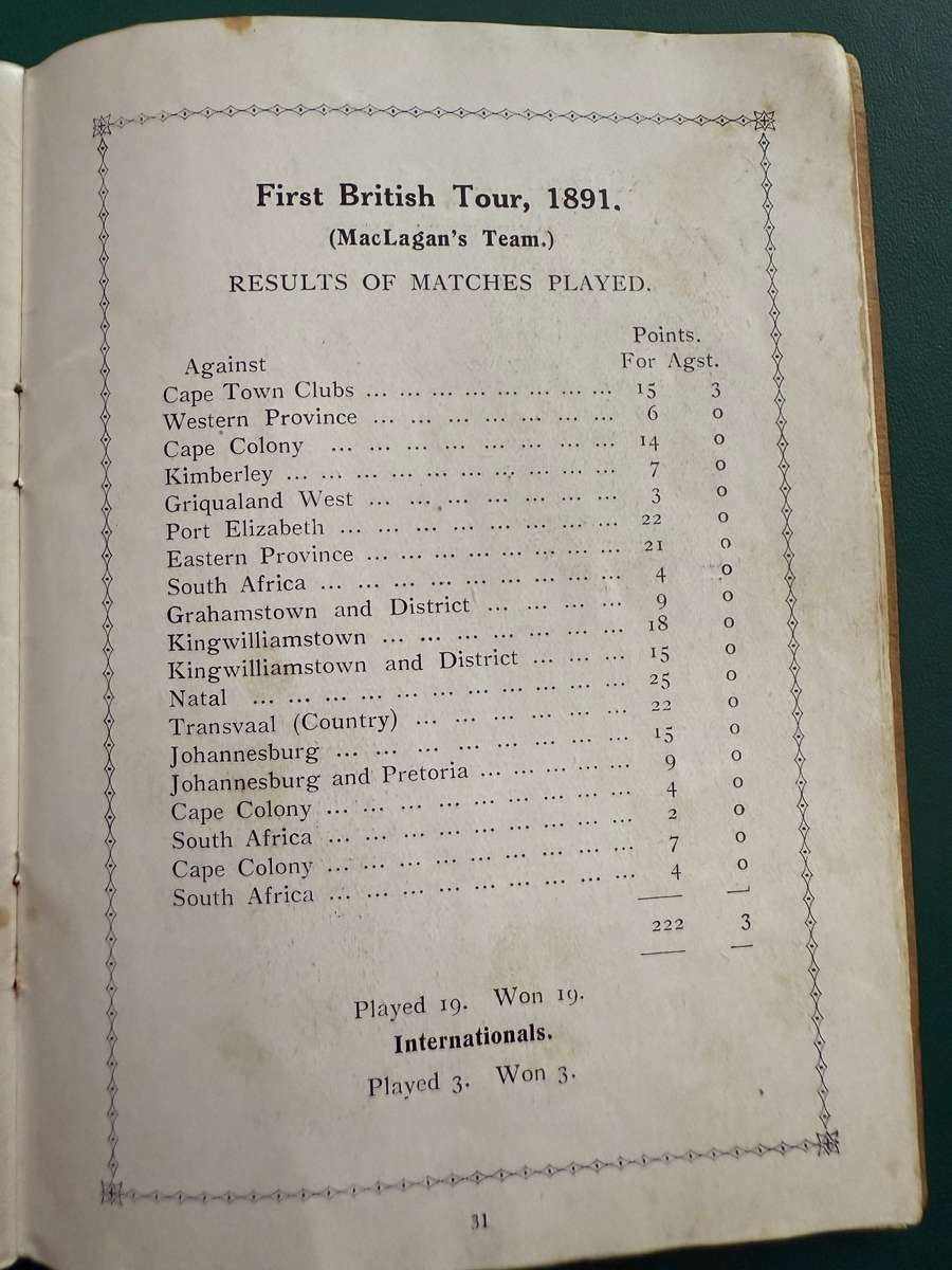 Rugby Itinerary/Souvenir - British Rugby Tour 1924