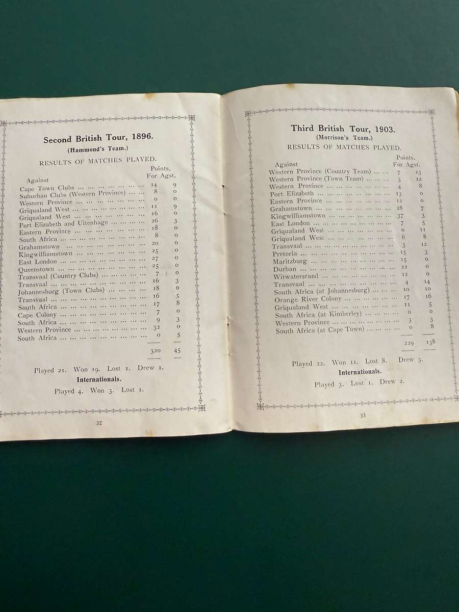 Rugby Itinerary/Souvenir - British Rugby Tour 1924
