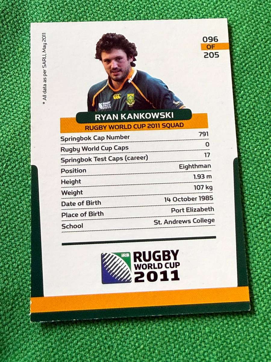 Rugby Card - *SIGNED* Ryan Kankowski 2011 Big Ball Rugby Card (Depicting 2011 RWC Squad)