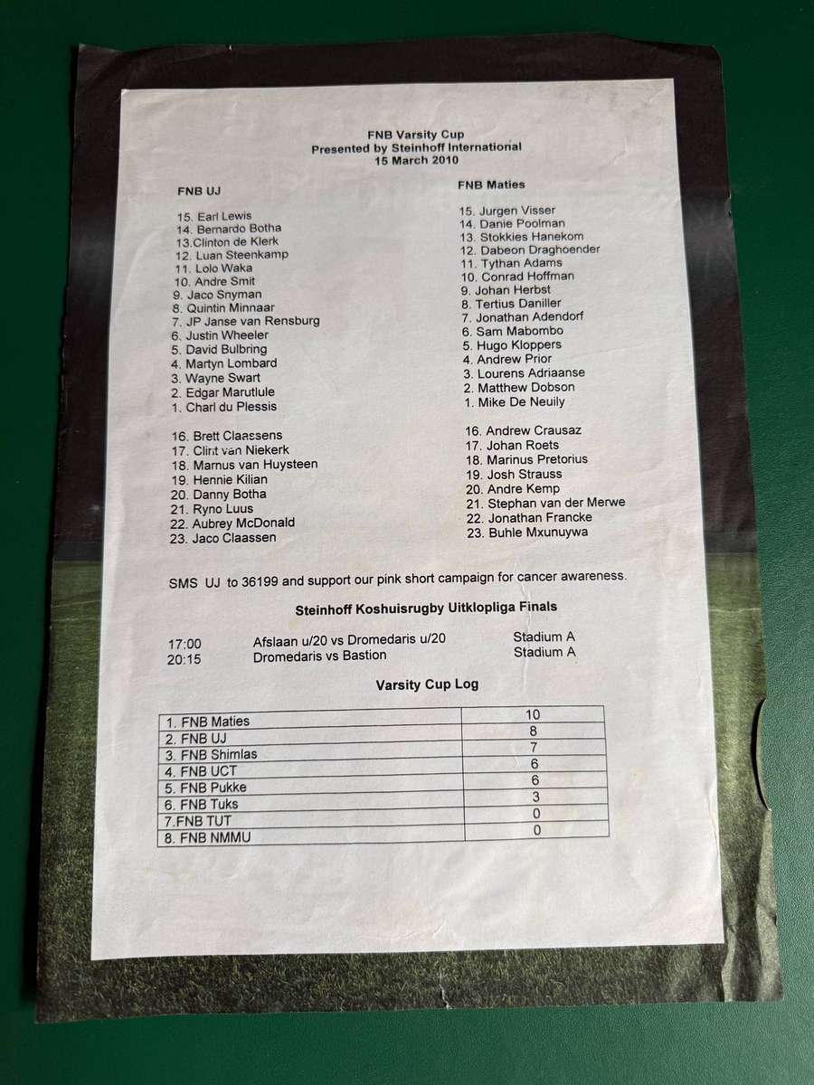 Rugby Programme/Team Sheet - UJ vs Maties 15/03/2010