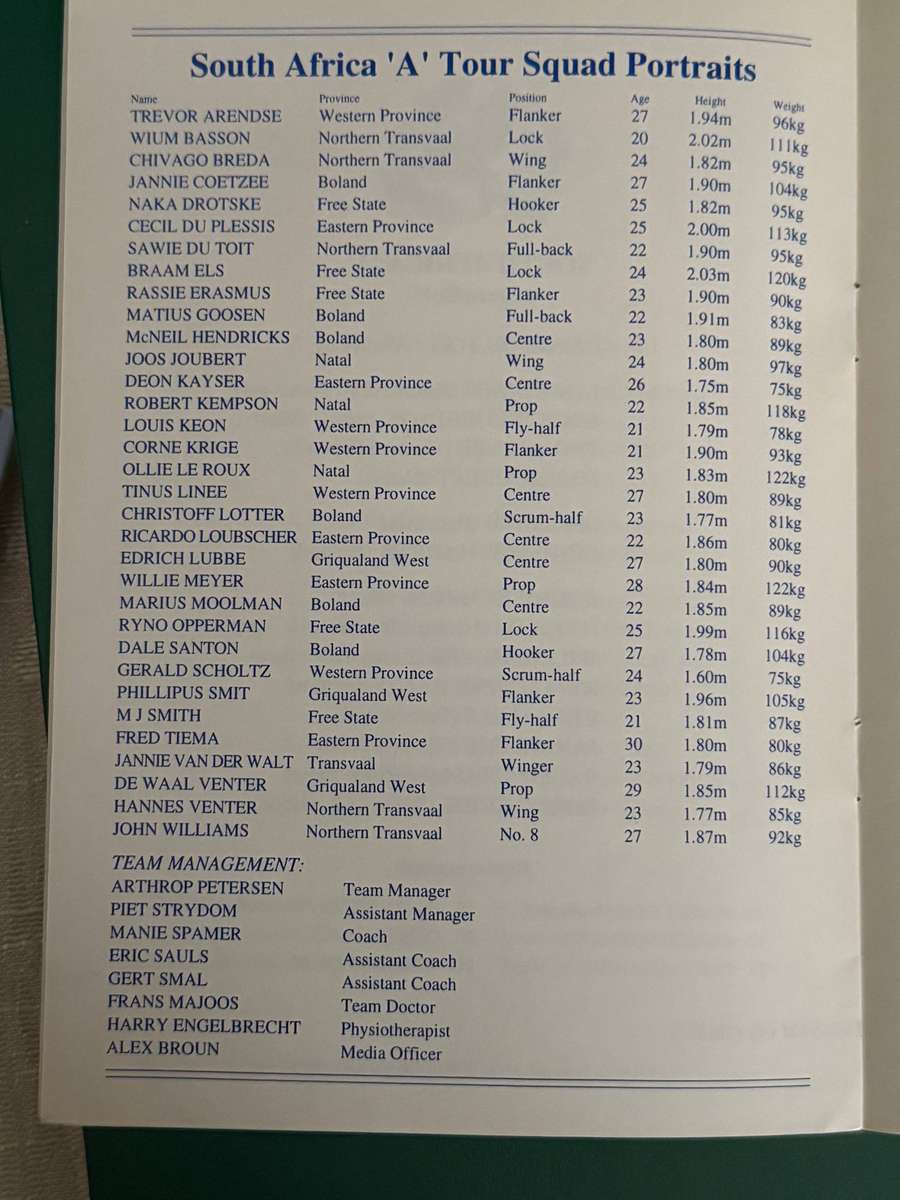 Rugby Programme - *TOUR* South-Africa A vs Scotland A 08/11/1996