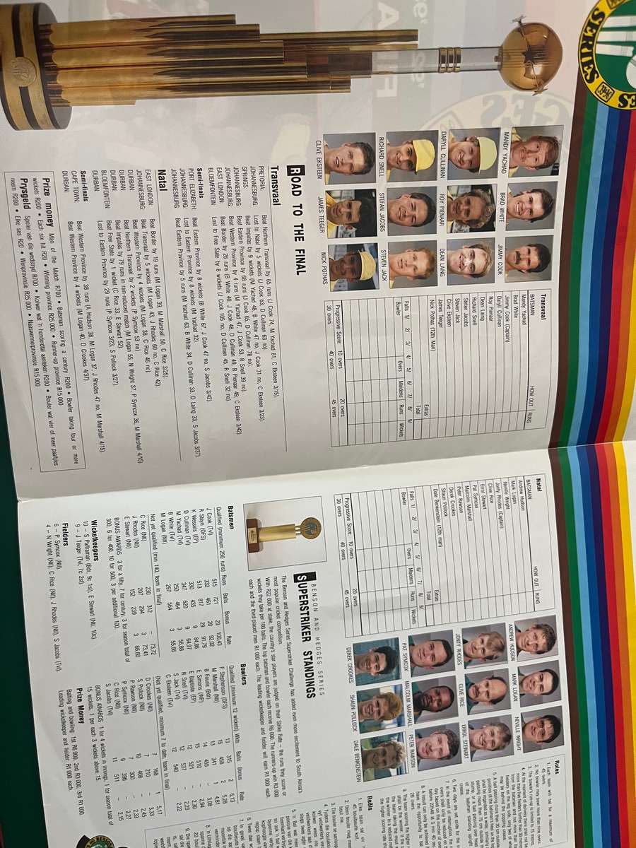 Cricket Programme - *FINAL* 1992/1993 Benson and Hedges Night Series Transvaal vs Natal