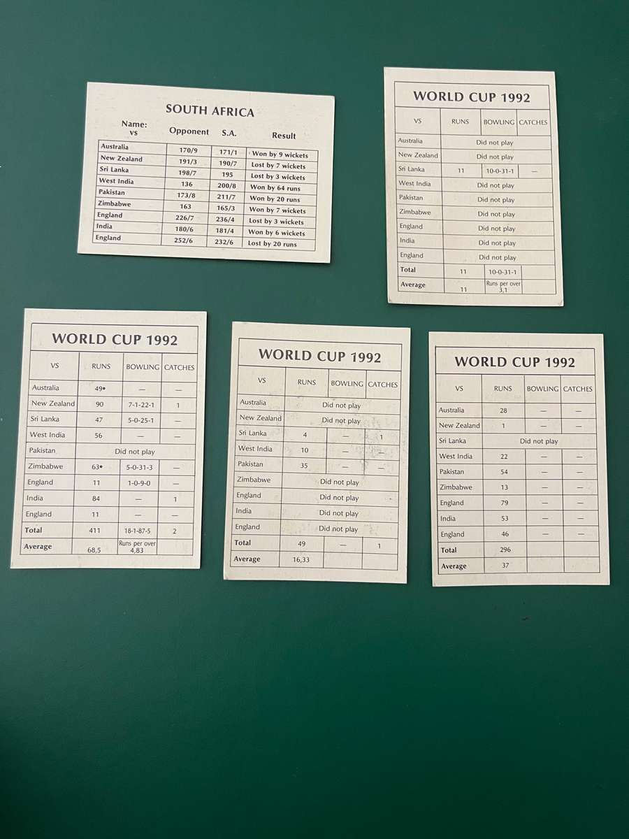 Cricket Cards - *Rare cards: 1992 SASI South-Africa Cricket World Cup Cricket Cards