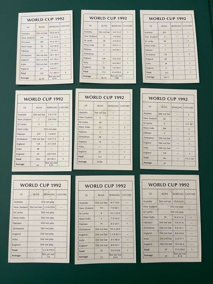 Cricket Cards - *Rare cards: 1992 SASI South-Africa Cricket World Cup Cricket Cards