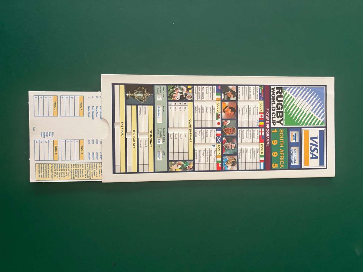 Rugby Itinerary/Fixture List - 1995 Rugby World Cup (Sliding)