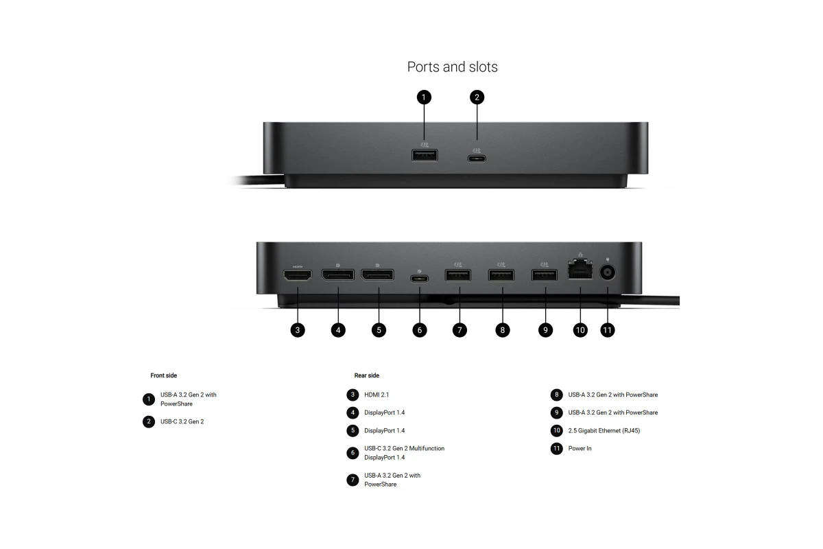Dell Pro SD25 USB-C Smart Docking Station 210-BRFM