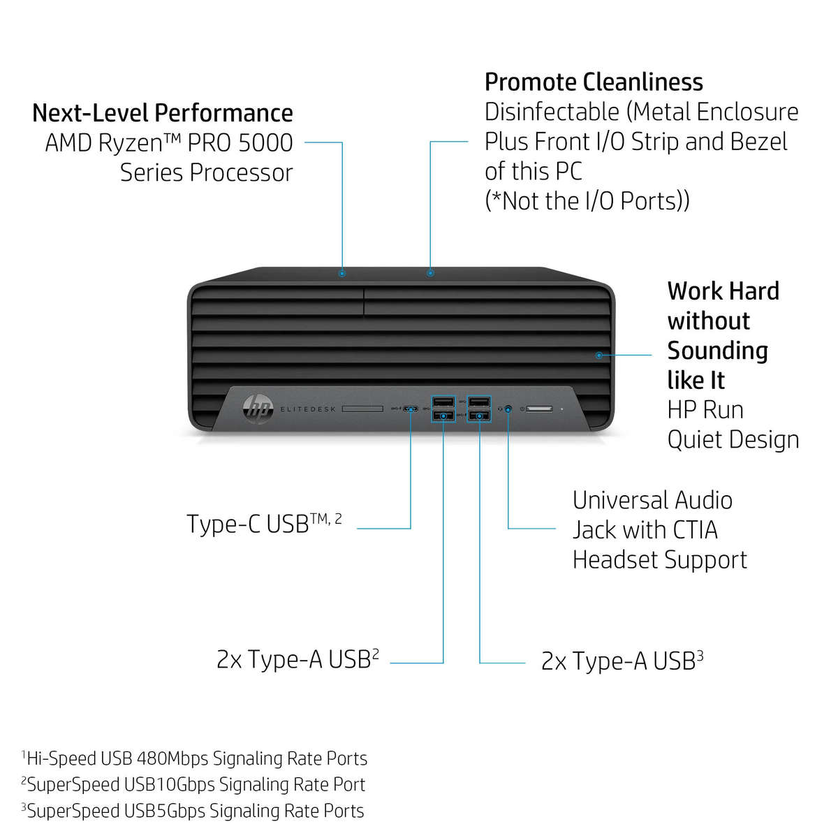 HP EliteDesk 805 G6 Desktop PC Ryzen 5 PRO 4650G |8GB RAM | 512GB SSD | Windows 11 Pro