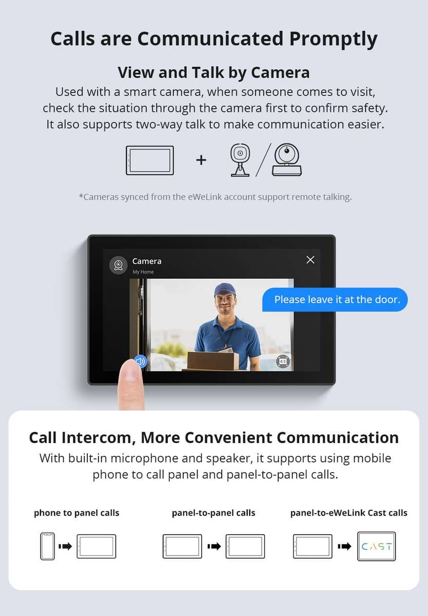 Sonoff NS Panel PRO 120 (Grey)